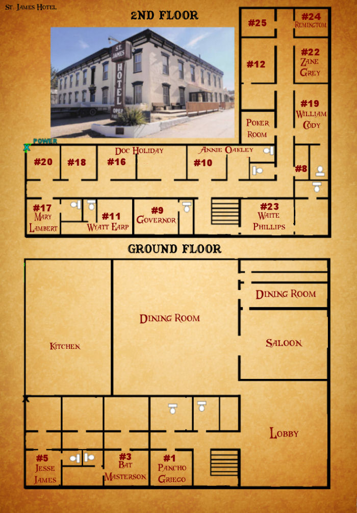 sitemap