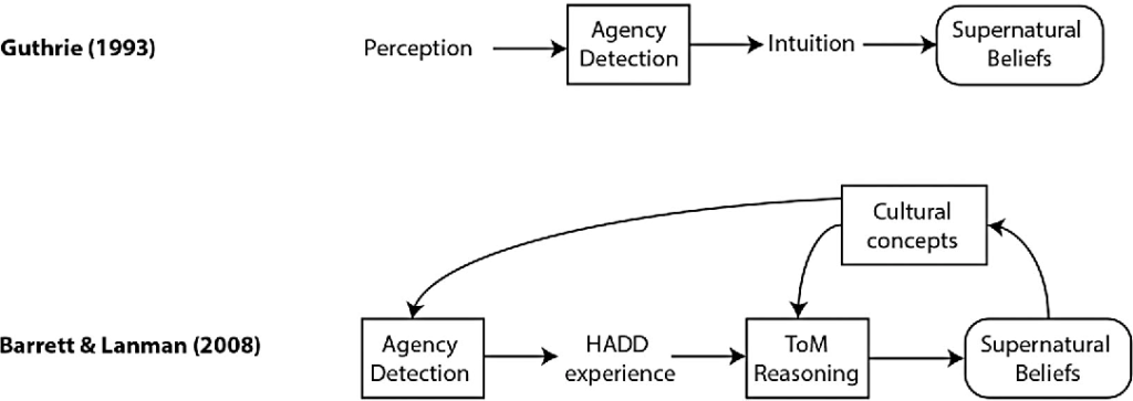 4-Figure1-1